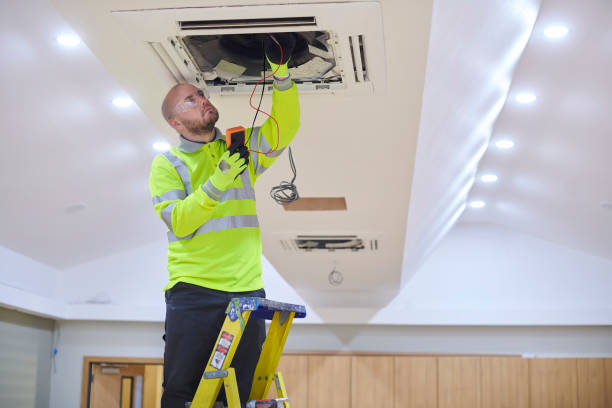 Best Best HVAC Companies  in Pembroke, VA